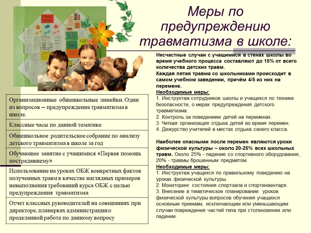 Изображения.